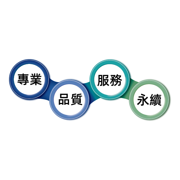 翔謚圖